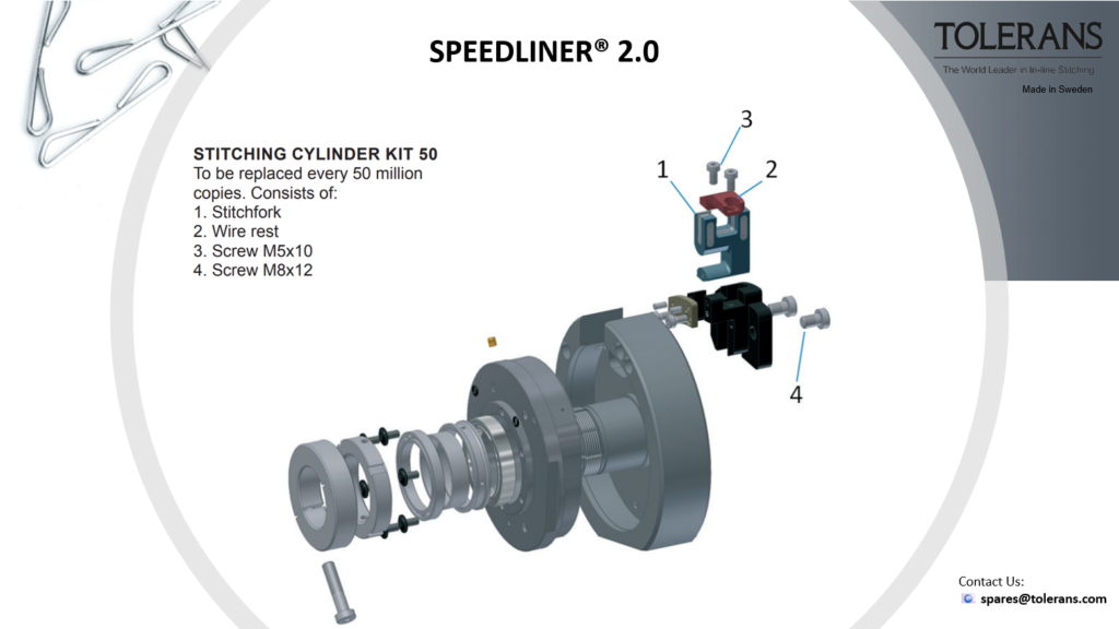 stitching cylinder kit 50, speedliner®