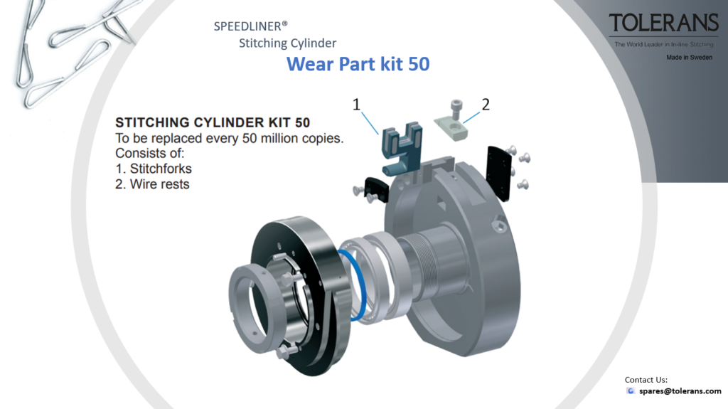 stitching cylinder wear part kit 50