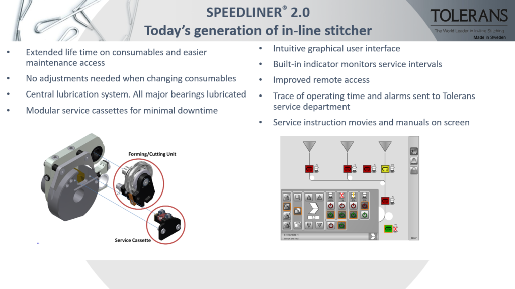 today’s generation of in‑line stitcher