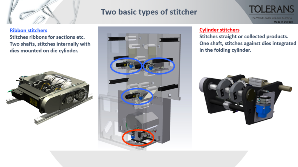 two basic types of stitcher 2