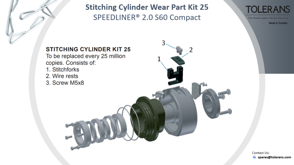 stitching cylinder wear part kit 25