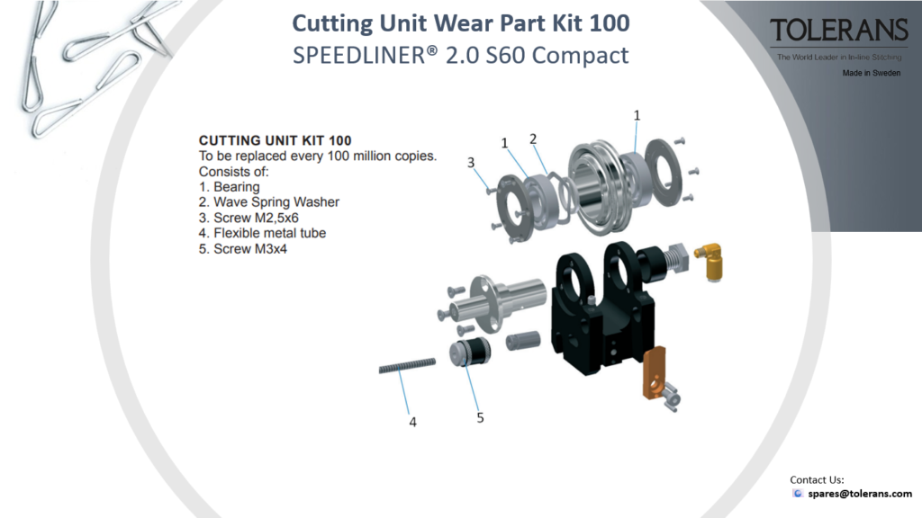 stitching cylinder wear part kit 200