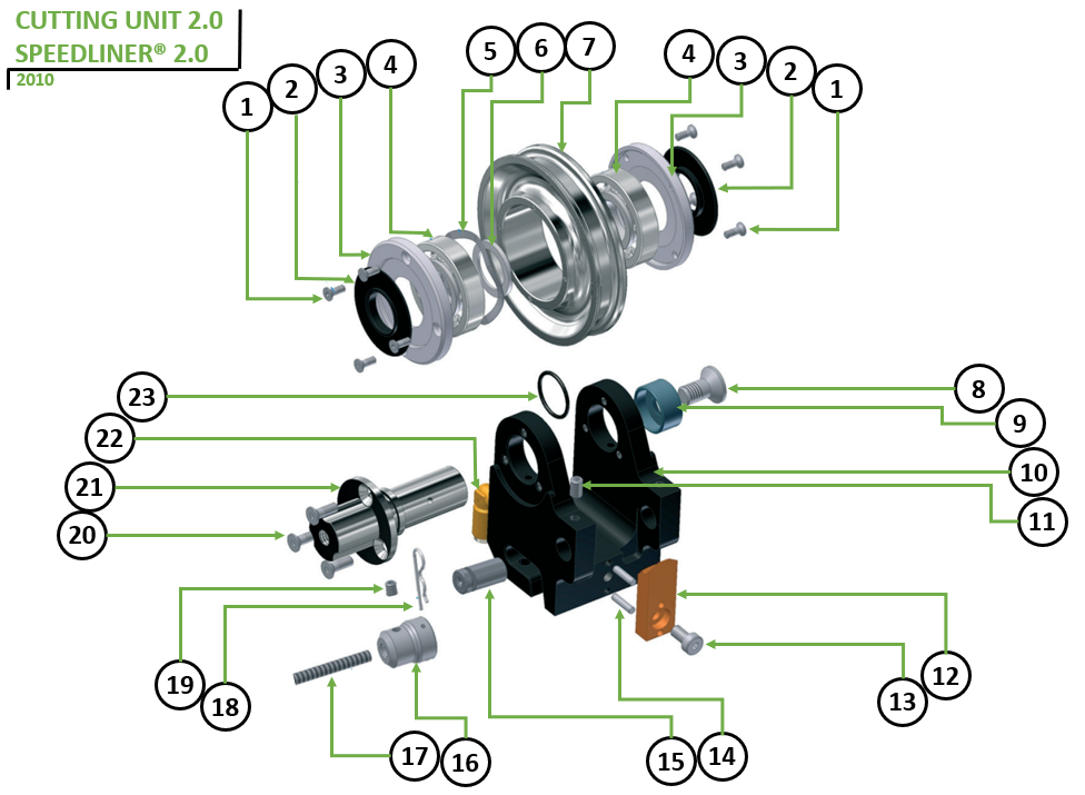 cutting unit 2.0 exploded view 1