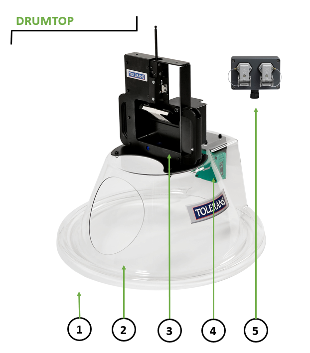 drumtop exploder view