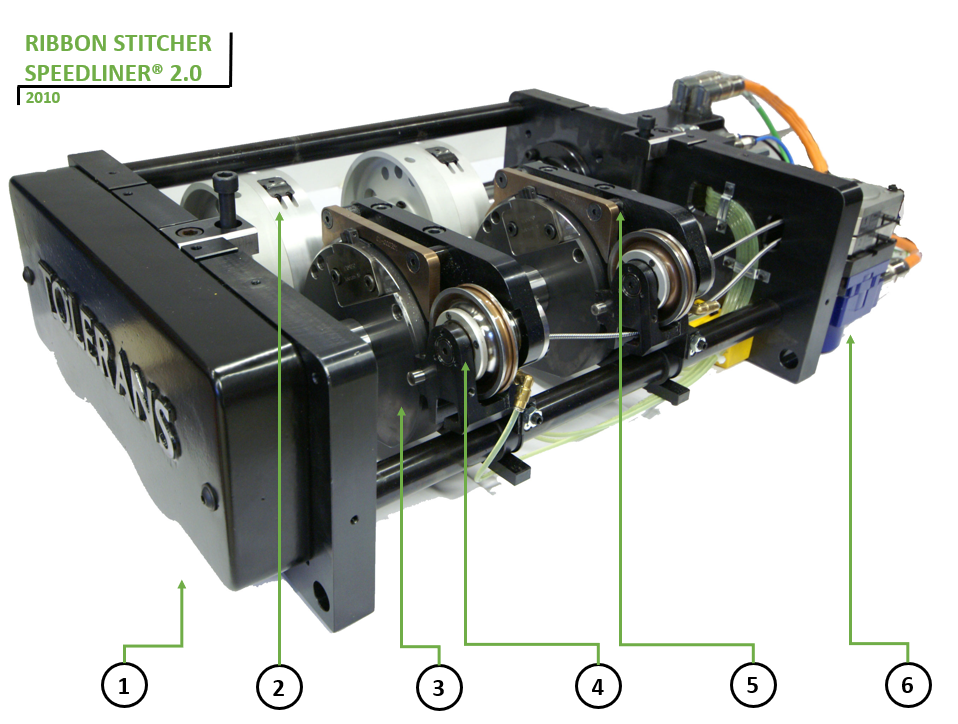 ribbon stitcher speedliner 2.0 exploded view