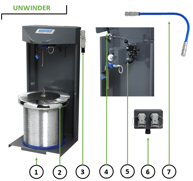 unwinder exploded view