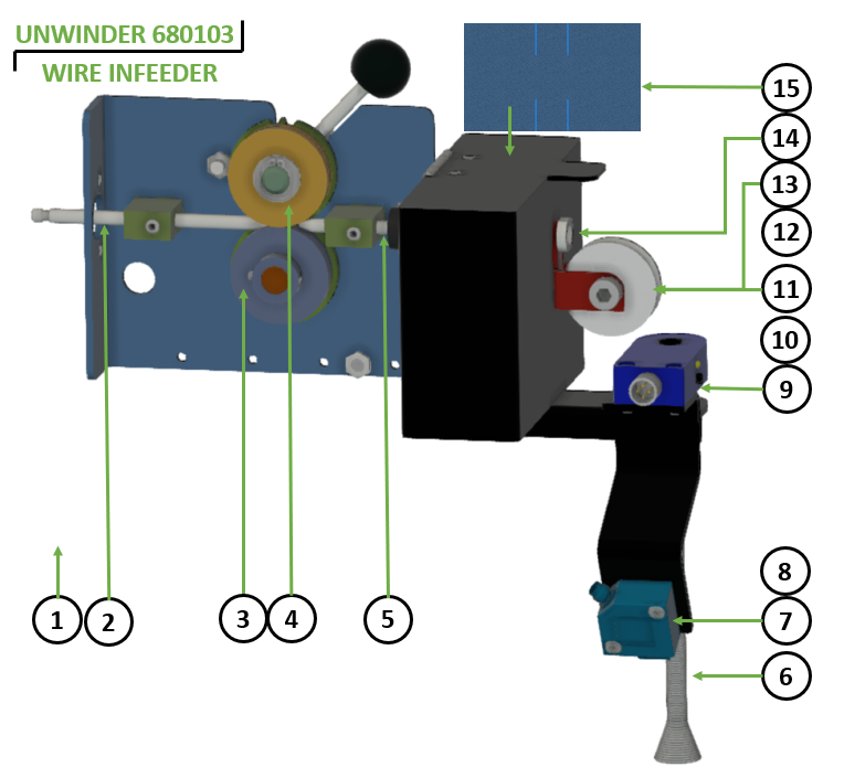 wire infeeder unwinder 680103 exploder view