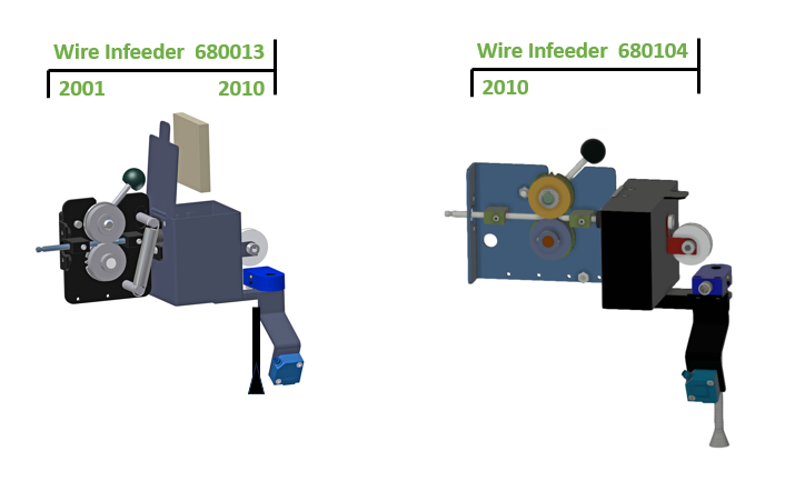 wire infeeder 680013 & 680104 1