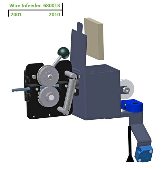 wire infeeder 680013