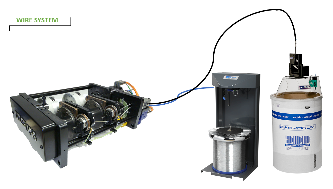 wire system 1