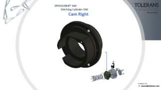 cam right, stitching cylinder s60